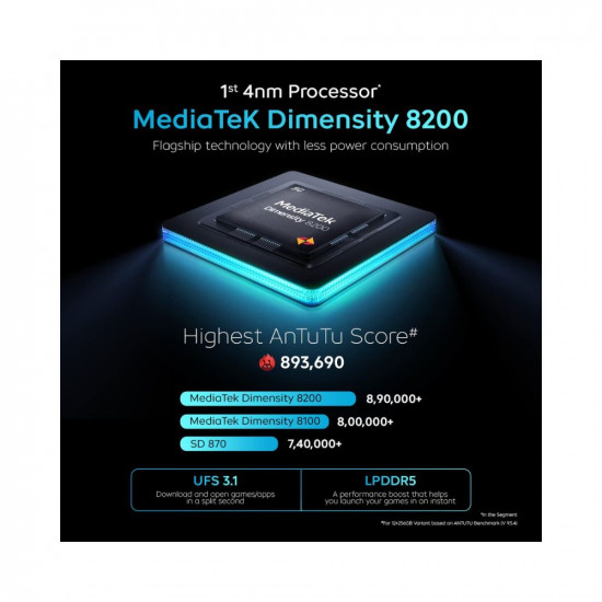 iqoo-neo-7-5g-frost-blue-8gb-ram-128gb-storage--dimensity-8200-only-4nm-processor-in-the-segment--50-charge-in-10-mins--motion-control-amp-90-fps-gaming-844767_l