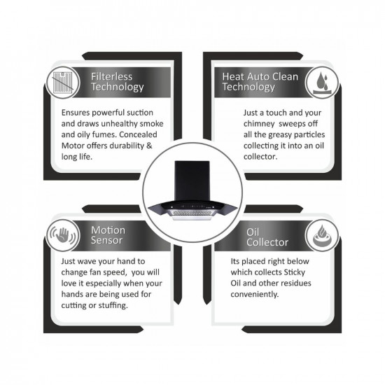elica-90-cm-1200-m3hr-filterless-auto-clean-chimney-with-15-years-warranty-wdfl-906-hac-ltw-ms-nero-touch--motion-sensor-control-black-860033_l