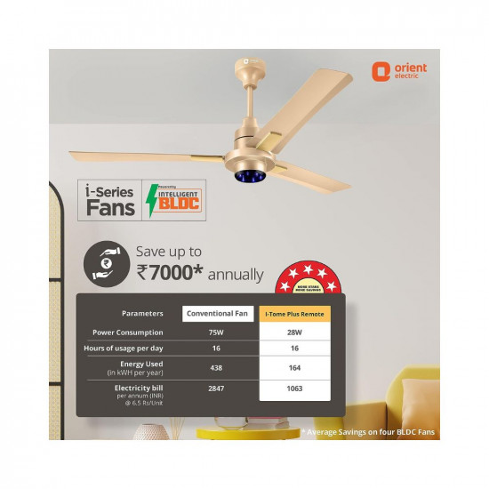 orient-electric-i-tome-plus-1200mm-26w-bldc-energy-saving-ceiling-fan-with-remote--5-star-rated--decorative-ceiling-fan-topaz-gold-pack-of-1-150221_l