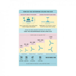 Havells Ambrose Decorative BLDC 1200mm Energy Saving with Remote Control 5 Star Ceiling Fan (Gold Mist Wood, Pack of 1)