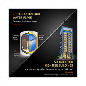 V-Guard Victo 25 Litre Water Heater with Free PAN India Installation & Free Inlet Outlet Connection Pipes (BEE 5 Star Rated), White (25 Litre)